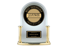 Coeur d'Alene Nissan in Coeur d'Alene ID